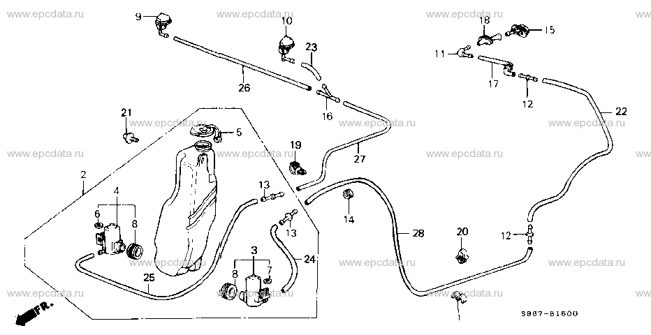 Parts scheme