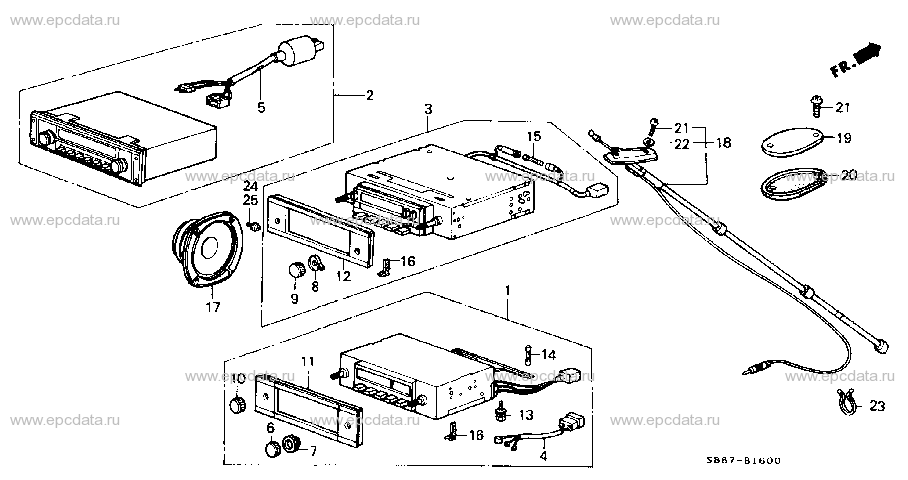 Parts scheme