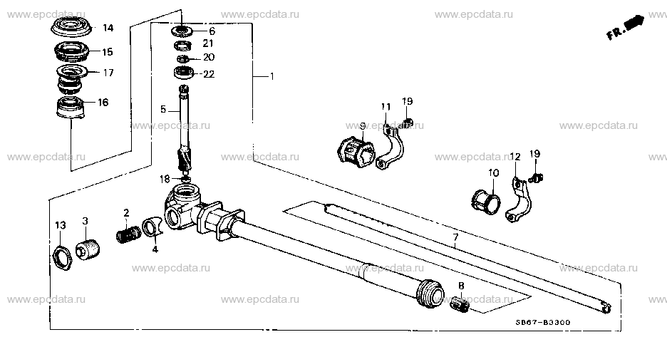 Parts scheme