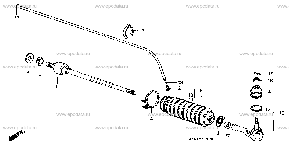 Parts scheme