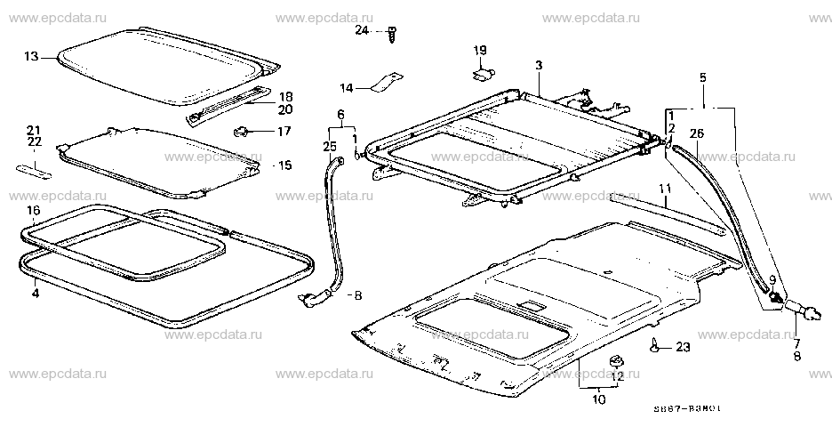 Parts scheme