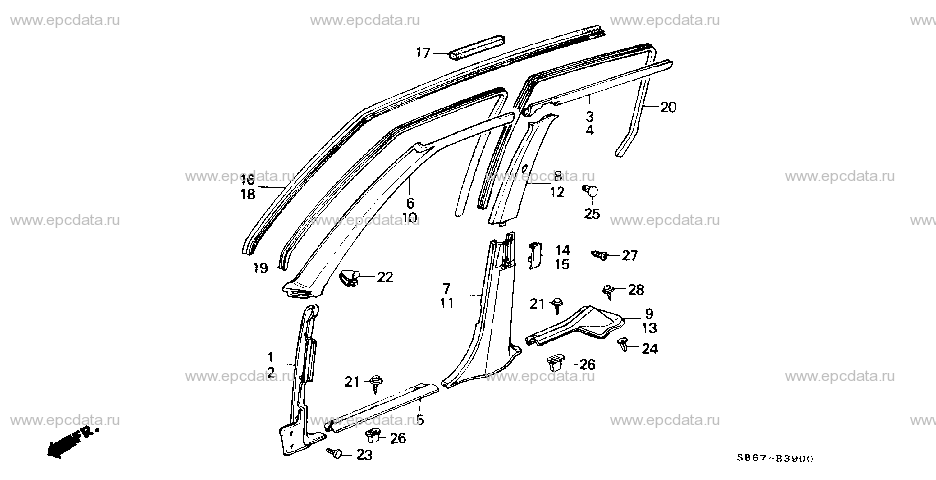 Parts scheme