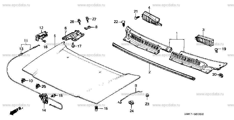 Parts scheme