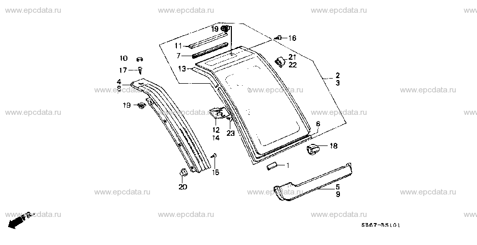 Parts scheme