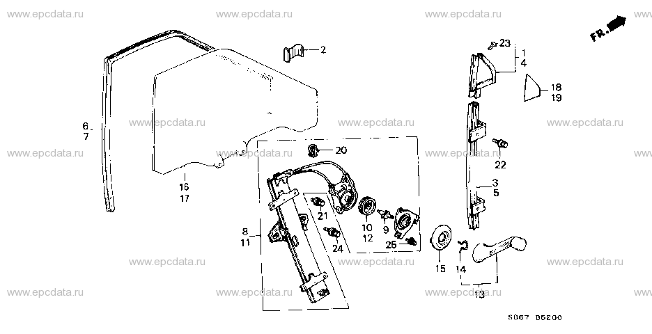 Parts scheme