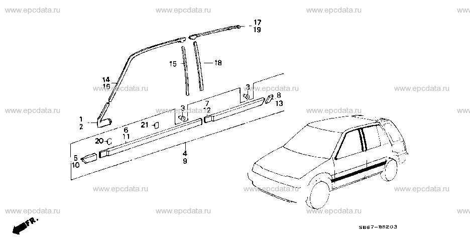 Parts scheme