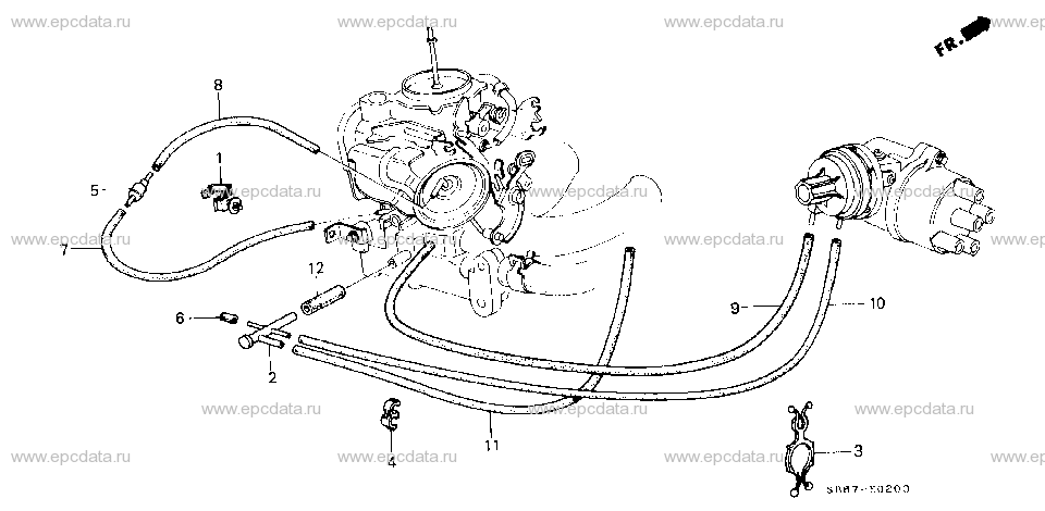 Parts scheme