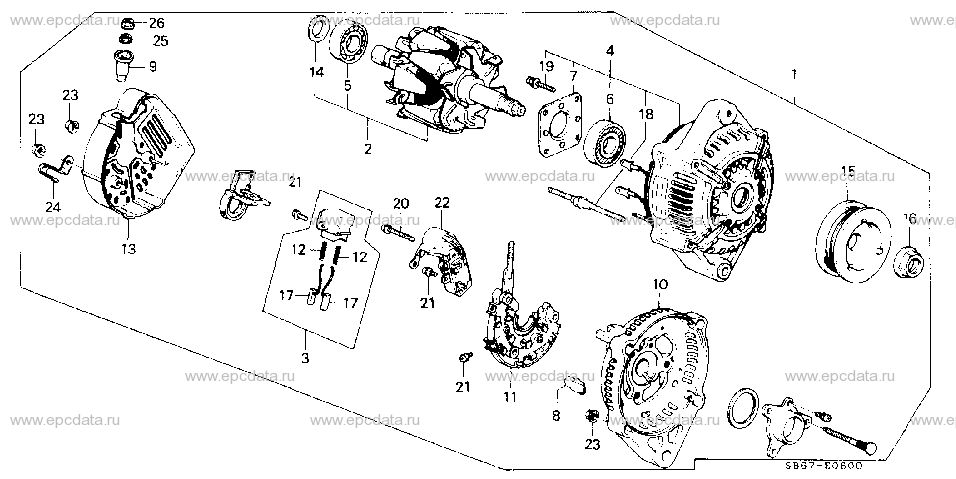 Parts scheme