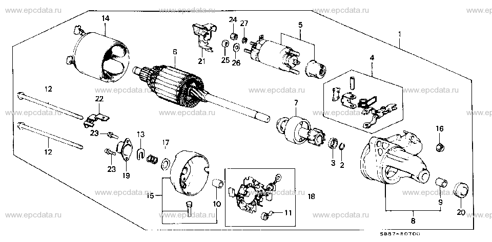 Parts scheme