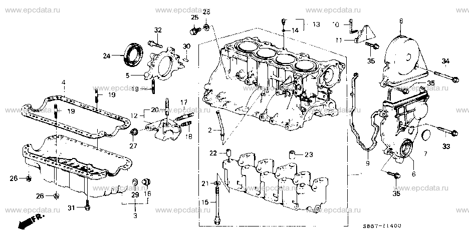 Parts scheme