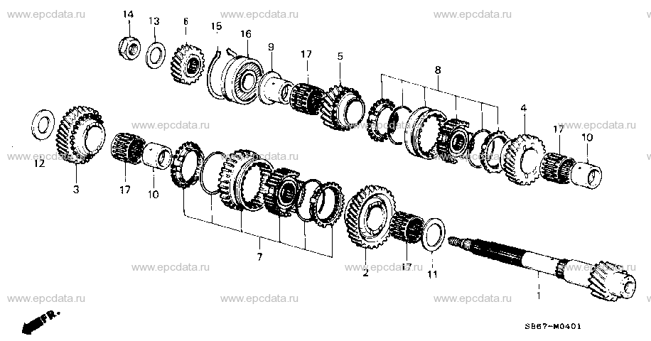 Parts scheme