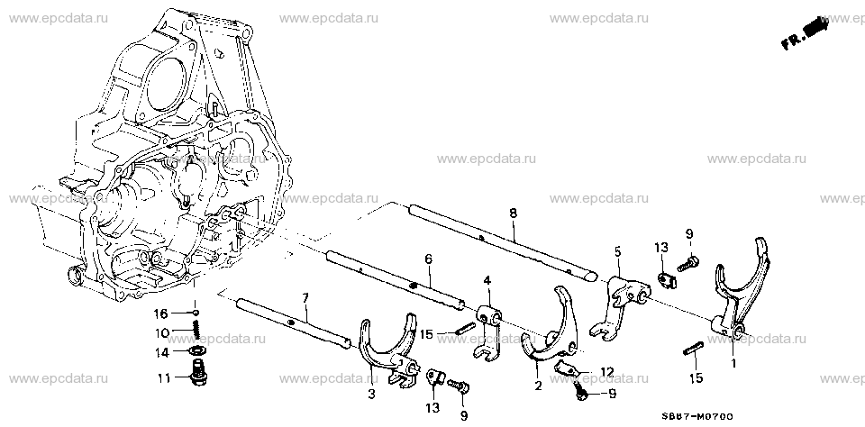 Parts scheme