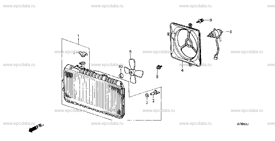 Parts scheme