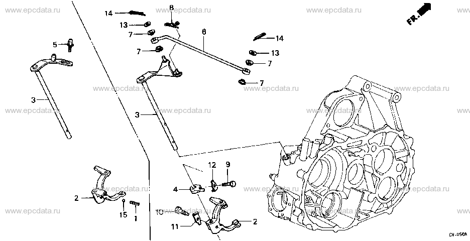 Parts scheme