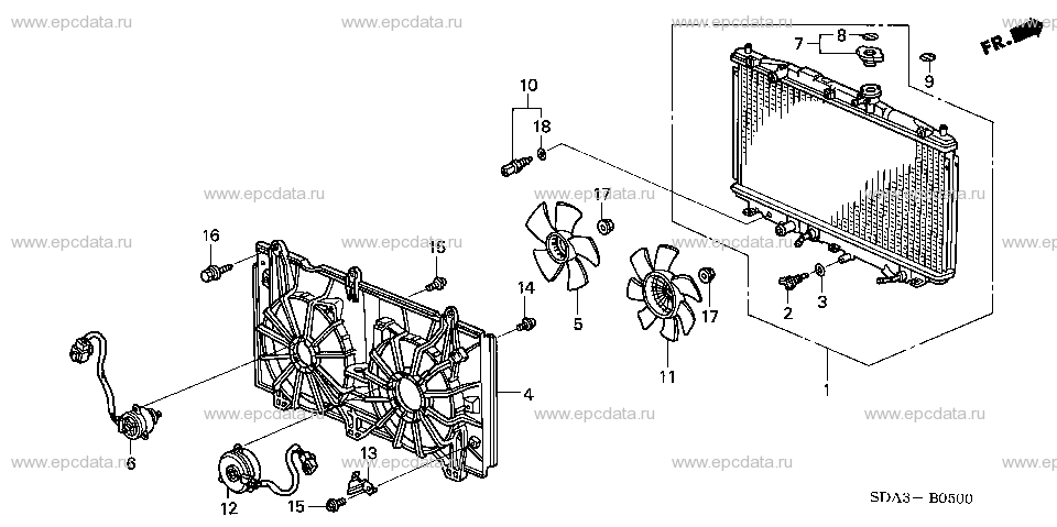 Parts scheme