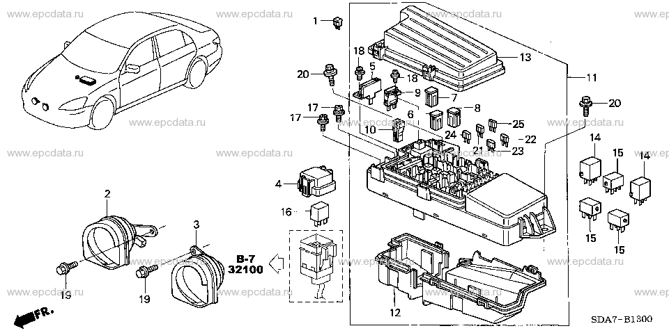 Parts scheme