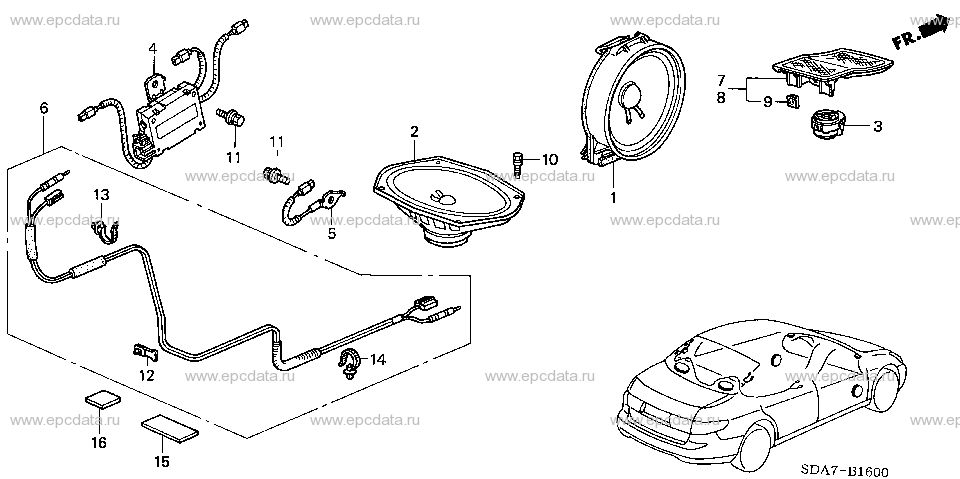 Parts scheme