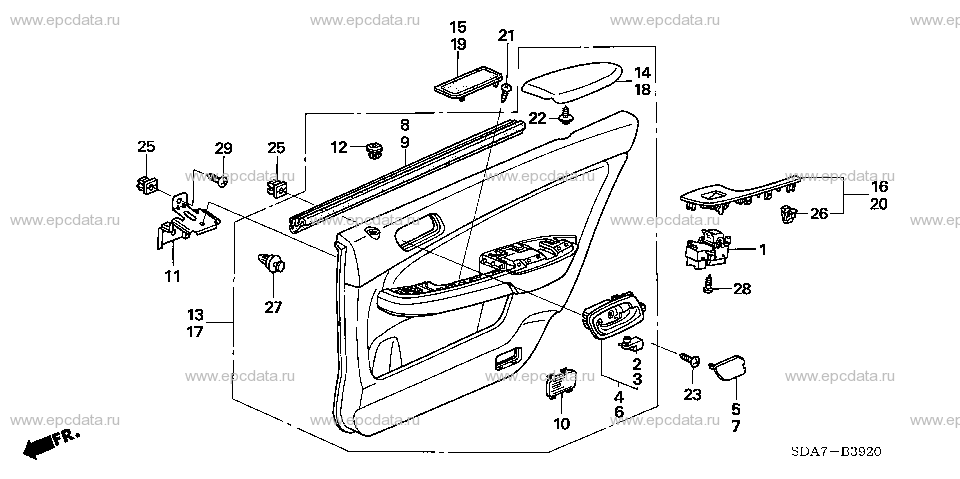 Parts scheme