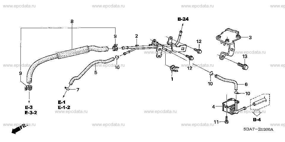 Parts scheme