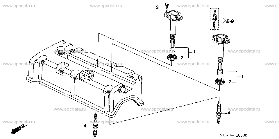 Parts scheme