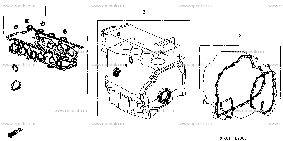 Parts scheme