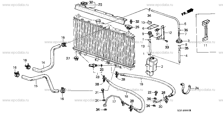 Parts scheme