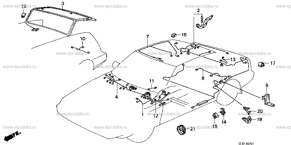 Parts scheme