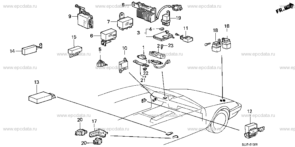 Parts scheme