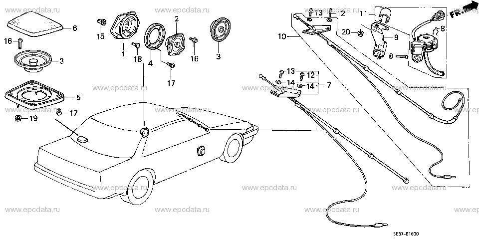 Parts scheme