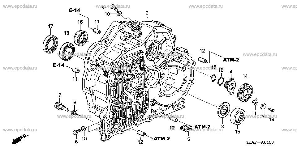 Parts scheme