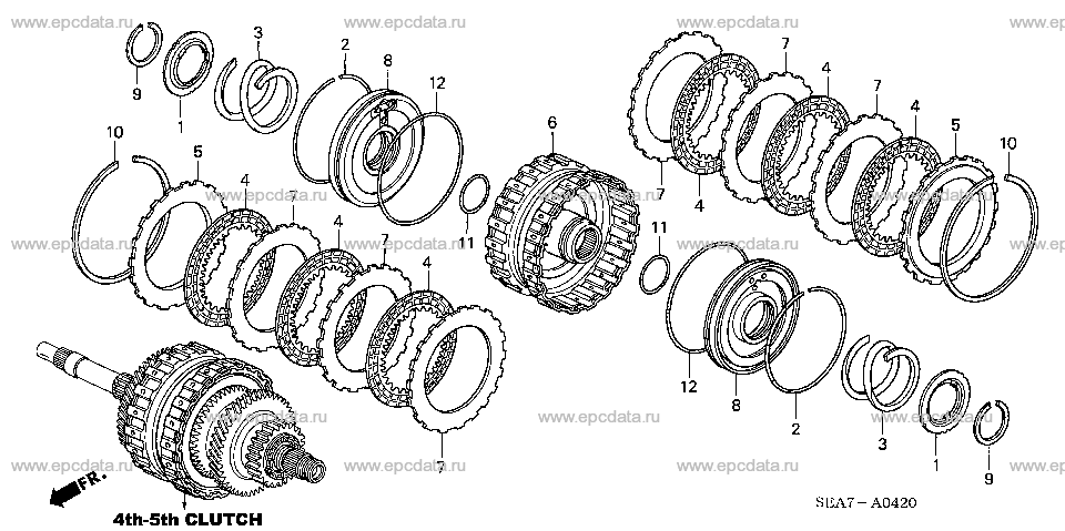 Parts scheme