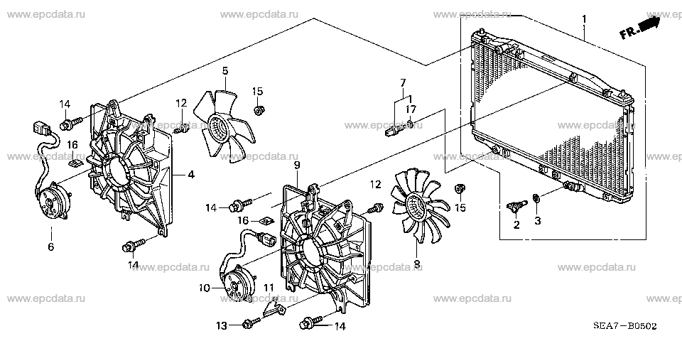 Parts scheme