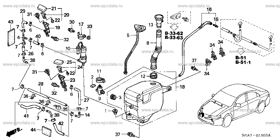 Parts scheme