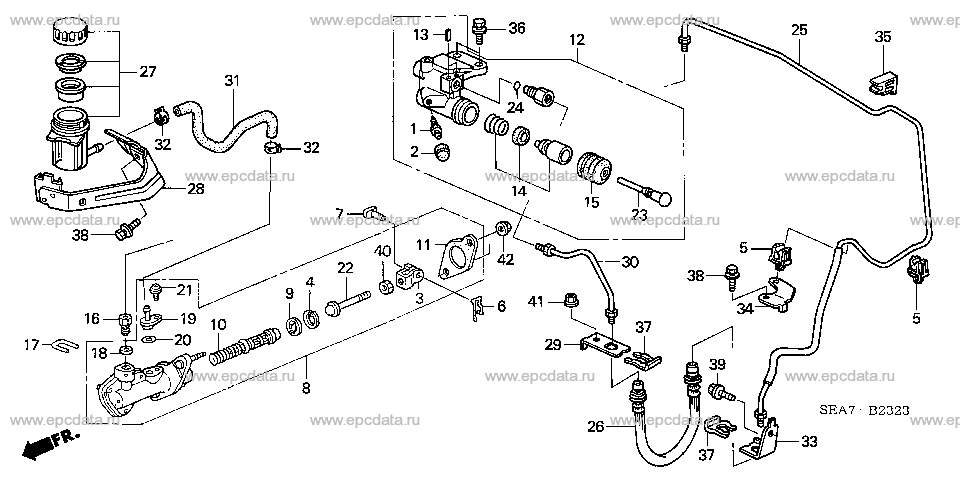 Parts scheme