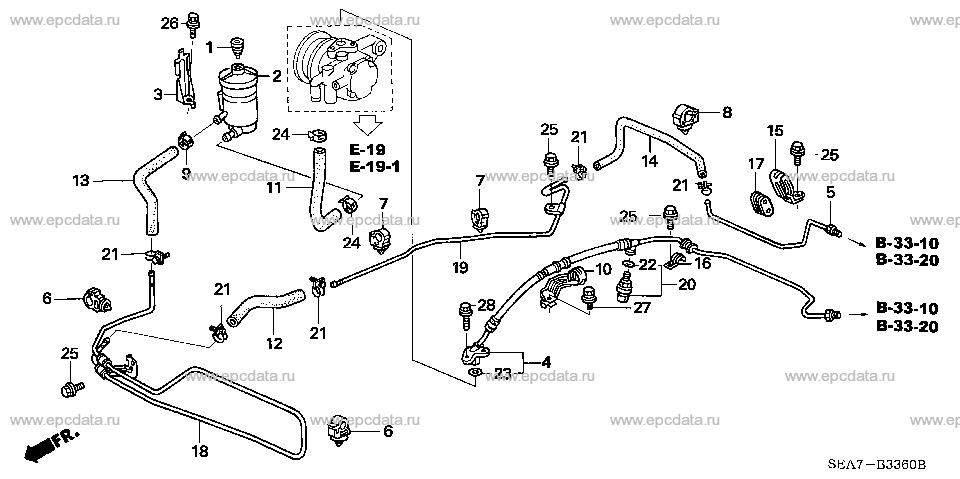 Parts scheme