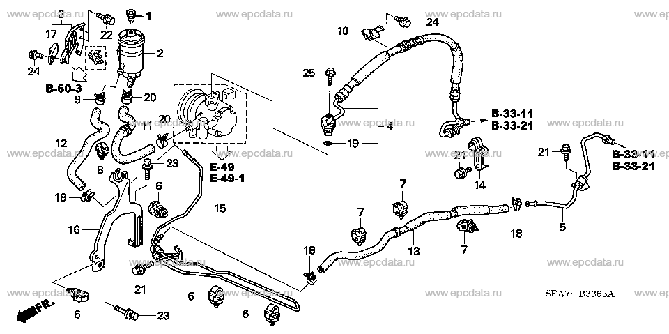 Parts scheme