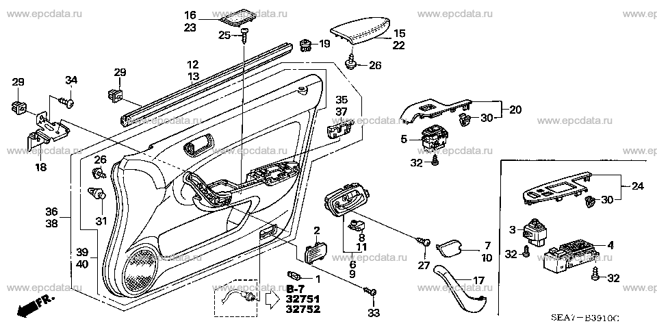 Parts scheme