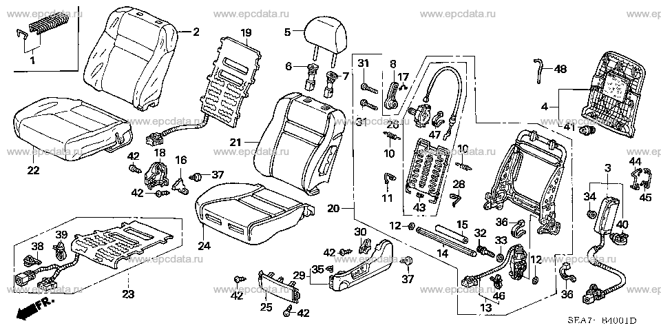 Parts scheme