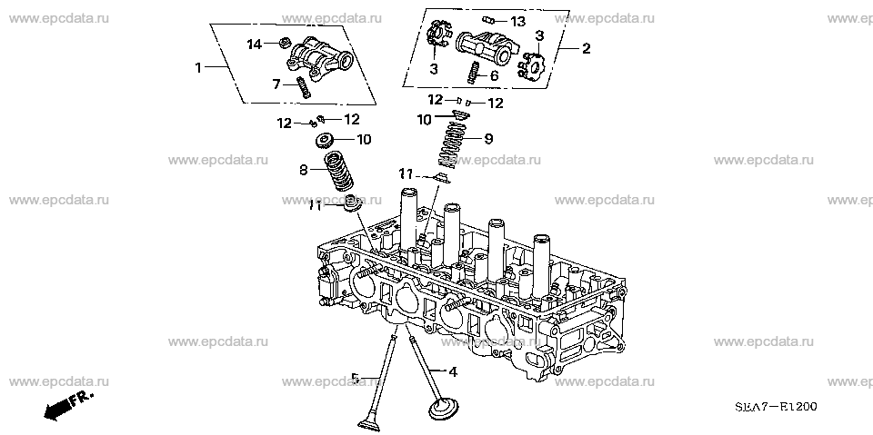 Parts scheme