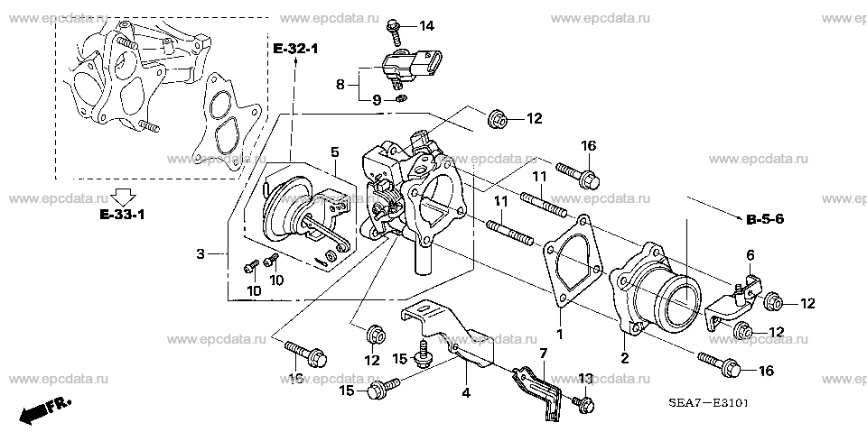 Parts scheme