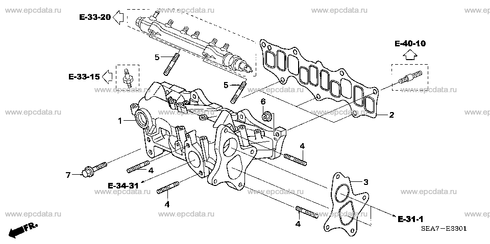 Parts scheme