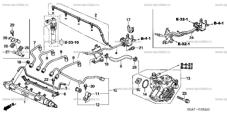 Scheme 6