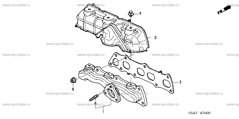 Parts scheme