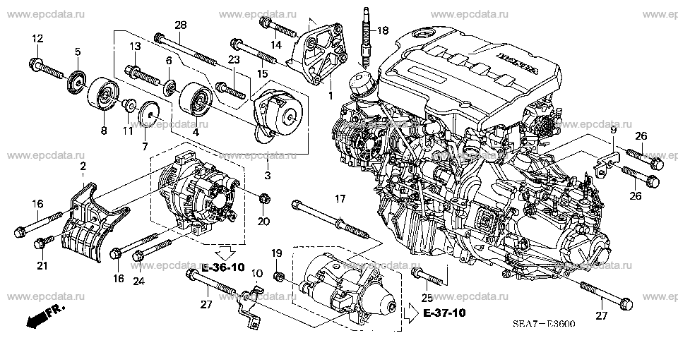 Parts scheme