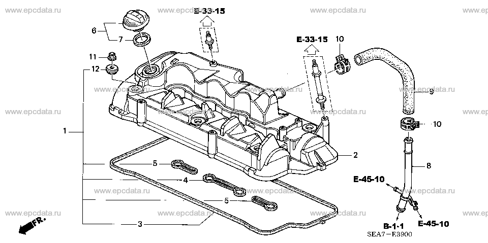 Parts scheme