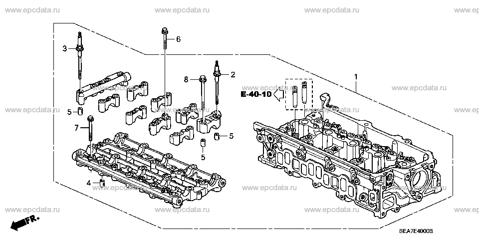 Parts scheme