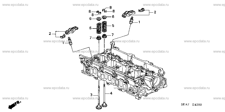 Parts scheme