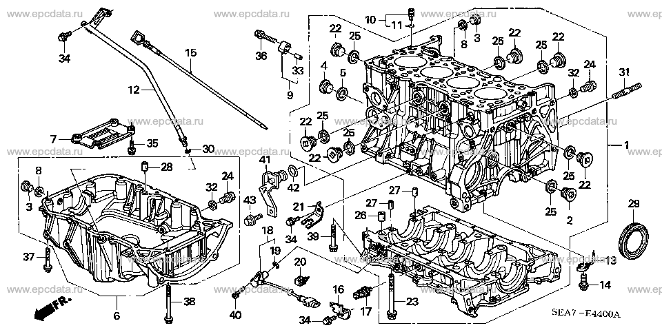 Parts scheme