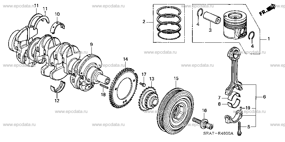 Parts scheme