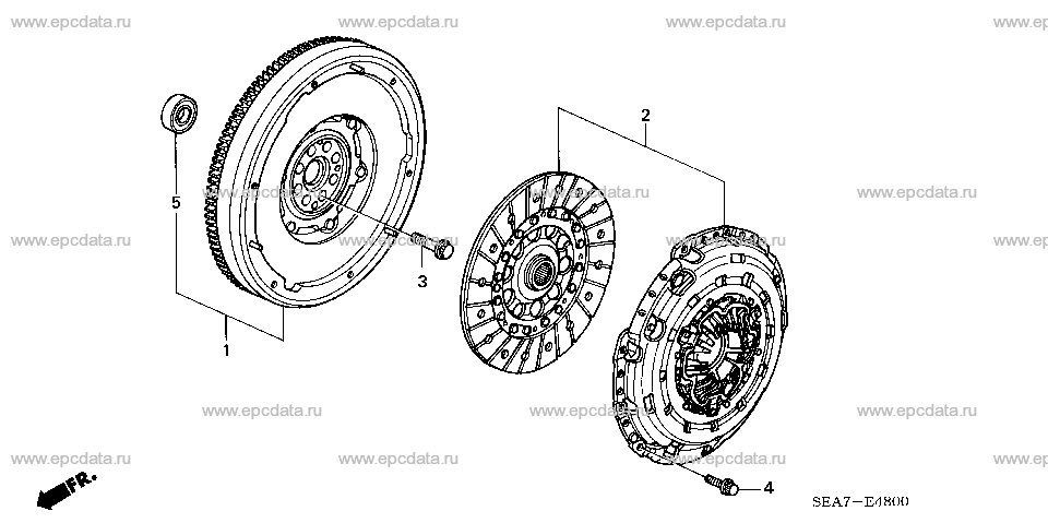 Parts scheme